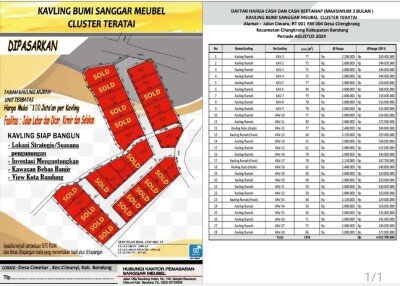 JUAL MURAH TANAH KAVLING CILENGKRANG